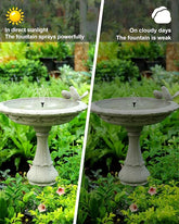 Biling Solar Fountain Pump 1.5W
